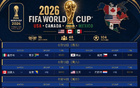 2026年世界杯小组赛赛程全览