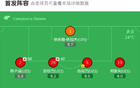 U19国青全场零射门0-3民主刚果U23，依合散黄油手，刘佳乐失误